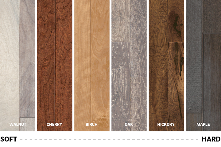 Choosing a Lasting Floor With a Hardwood Bamboo Floor