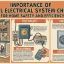 Importance of Annual Electrical System Check-up for Home Safety and Efficiency