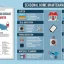 Seasonal Home Maintenance Checklist for Preparing for Winter in the US